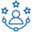 200